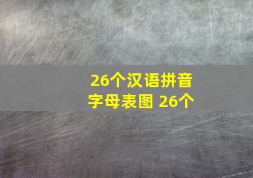 26个汉语拼音字母表图 26个